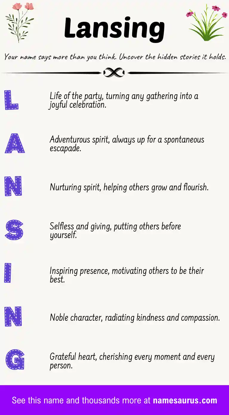 Acrostic poem about Lansing.