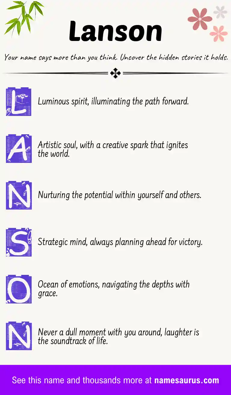 Acrostic poem about Lanson.
