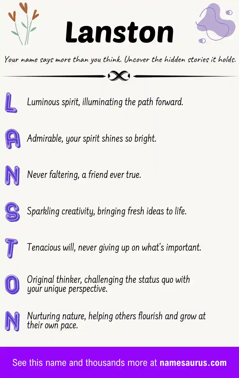 Acrostic poem about Lanston.
