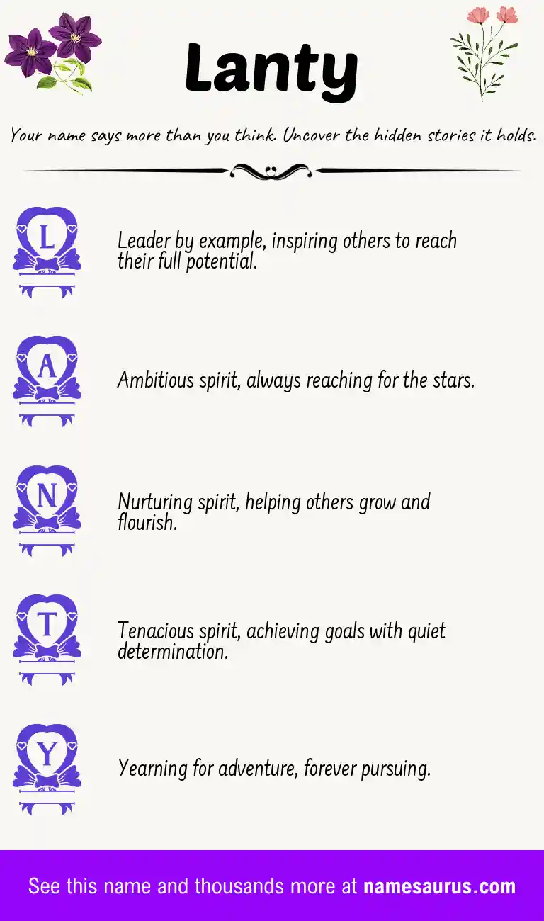 Acrostic poem about Lanty.
