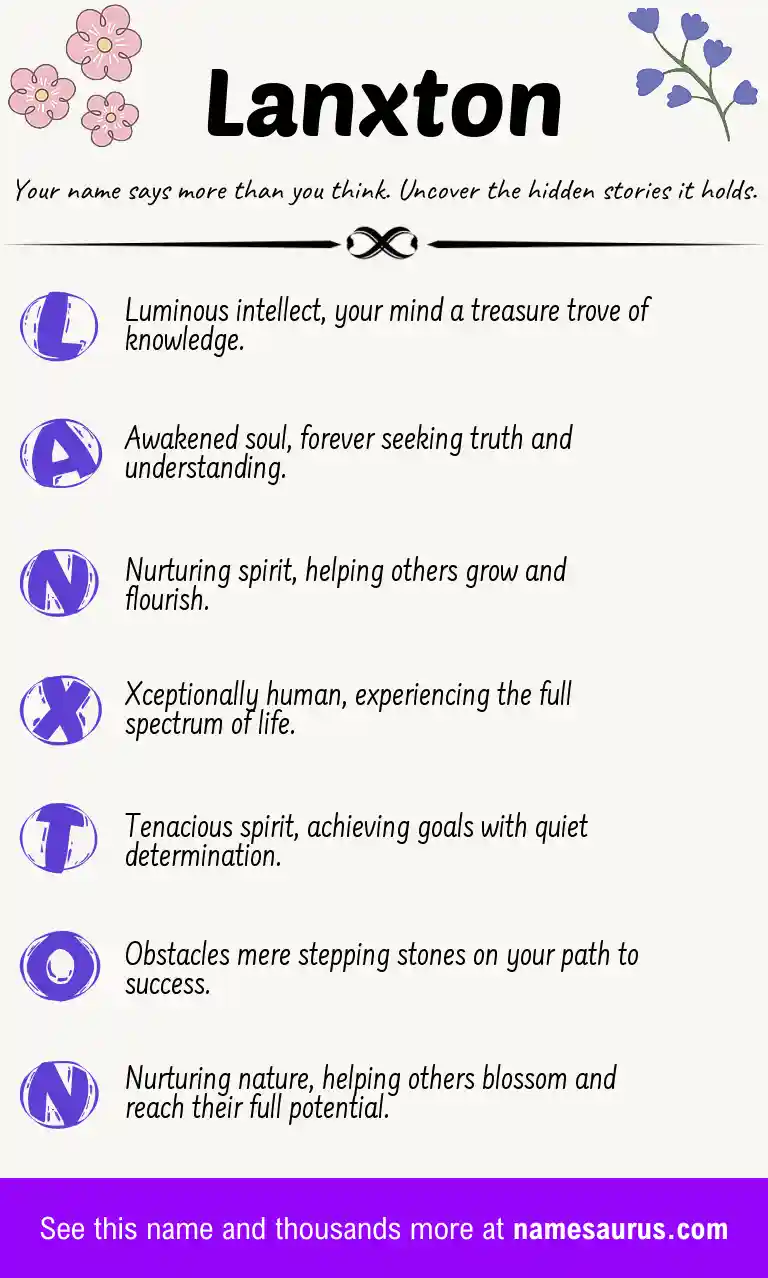 Acrostic poem about Lanxton.
