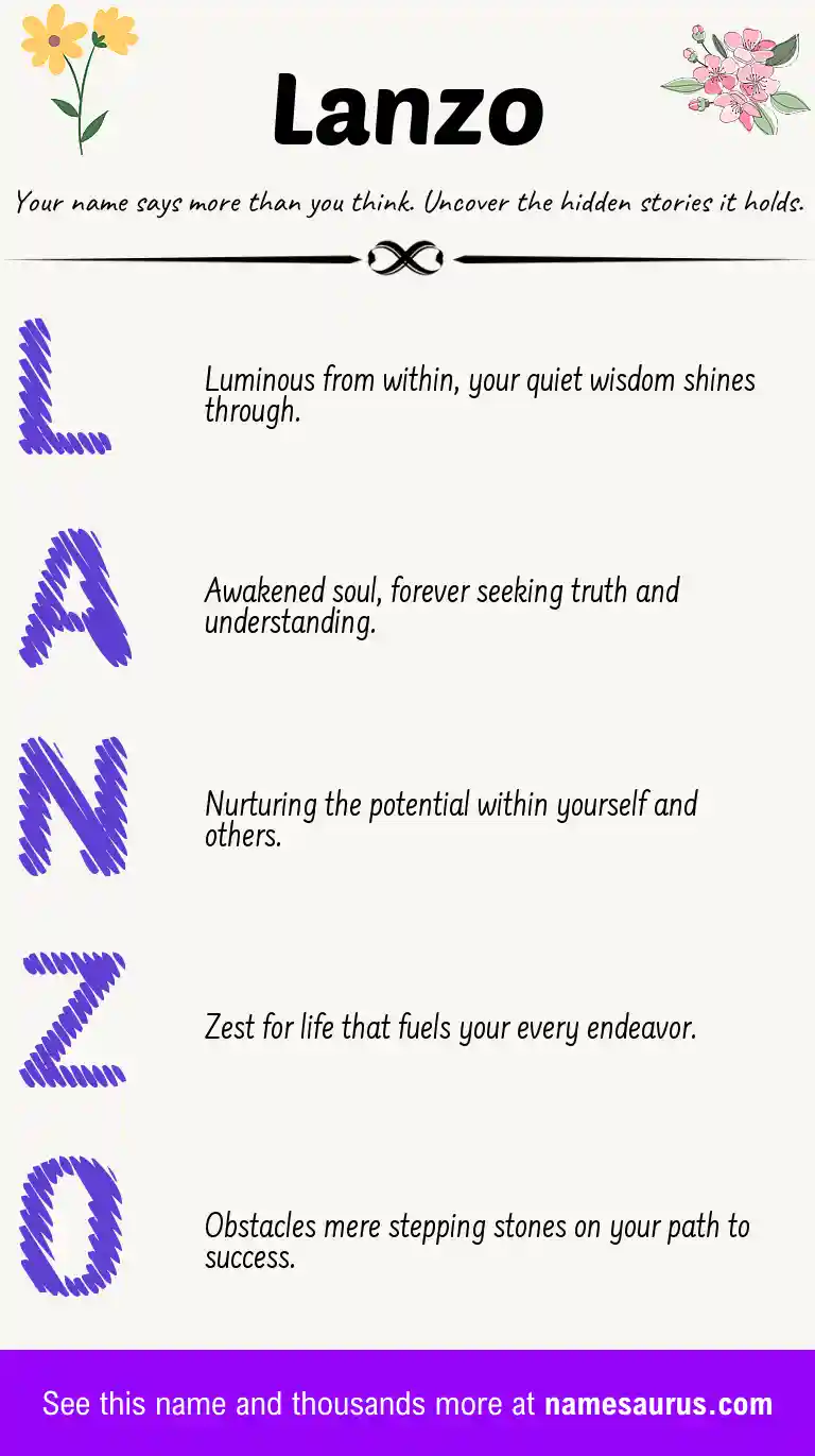 Acrostic poem about Lanzo.