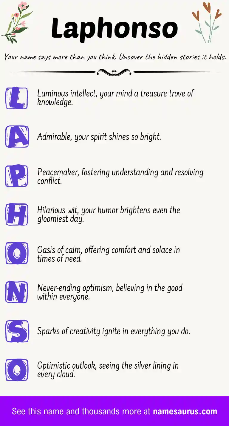 Acrostic poem about Laphonso.