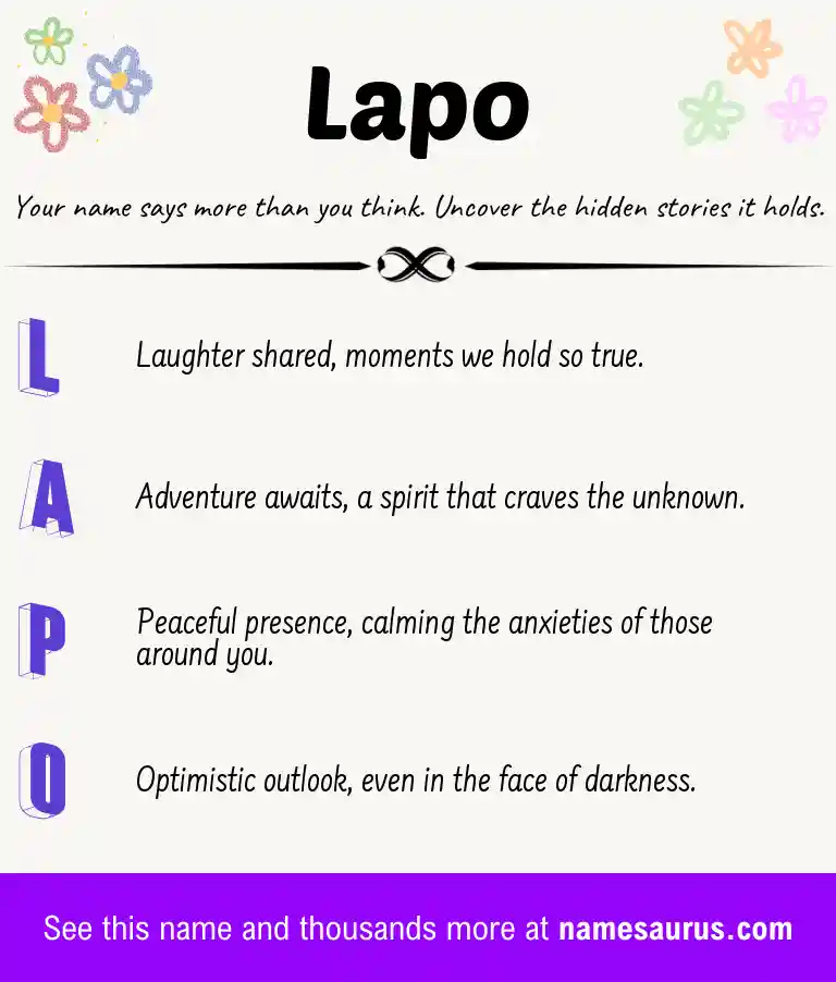 Acrostic poem about Lapo.
