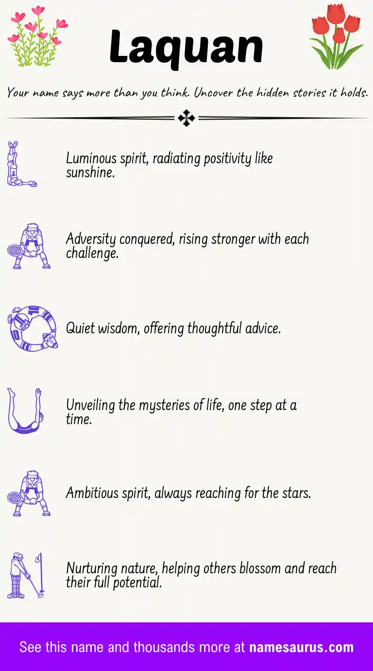 Acrostic poem about Laquan.