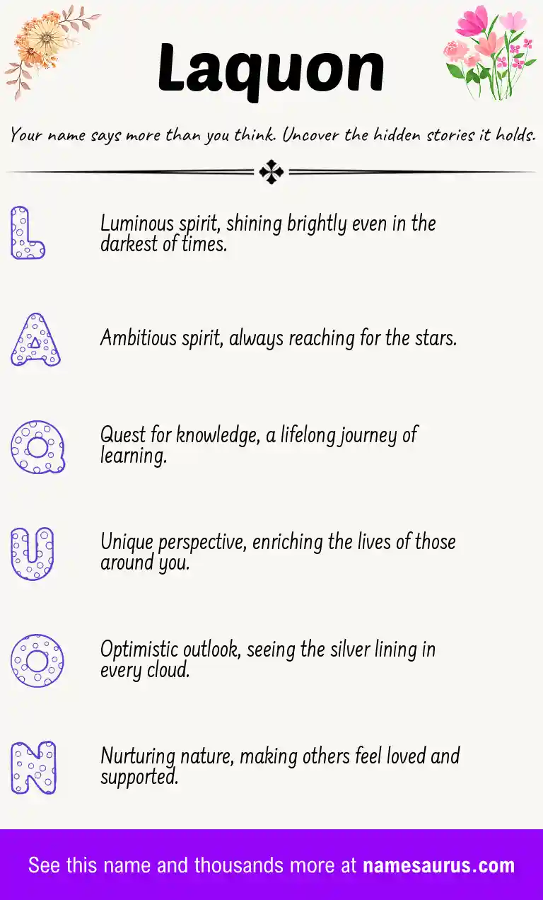 Acrostic poem about Laquon.