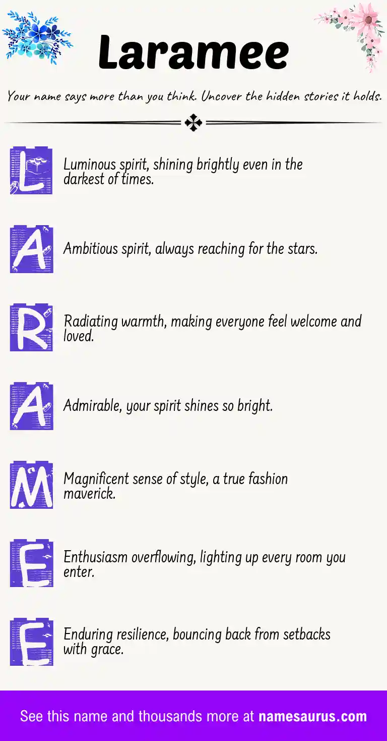 Acrostic poem about Laramee.