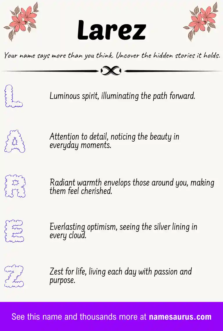 Acrostic poem about Larez.