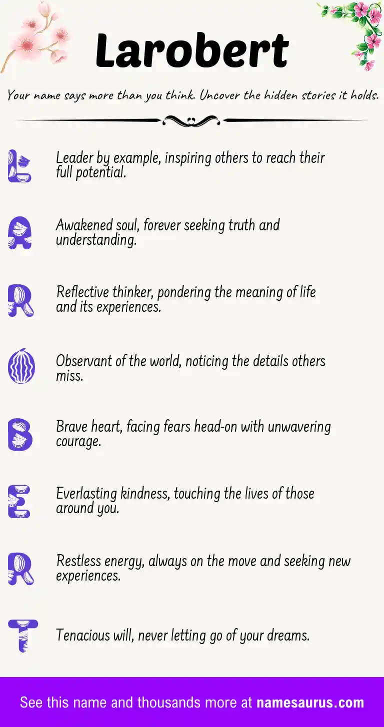 Acrostic poem about Larobert.