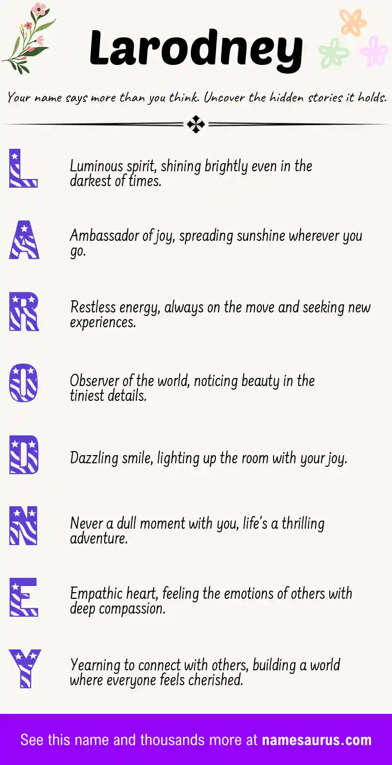 Acrostic poem about Larodney.