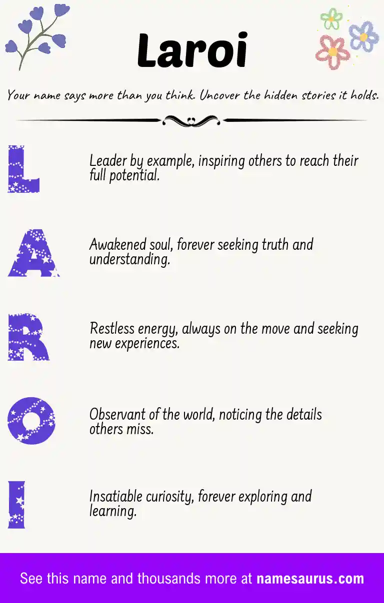 Acrostic poem about Laroi.