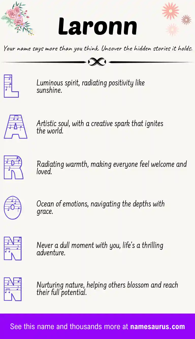 Acrostic poem about Laronn.