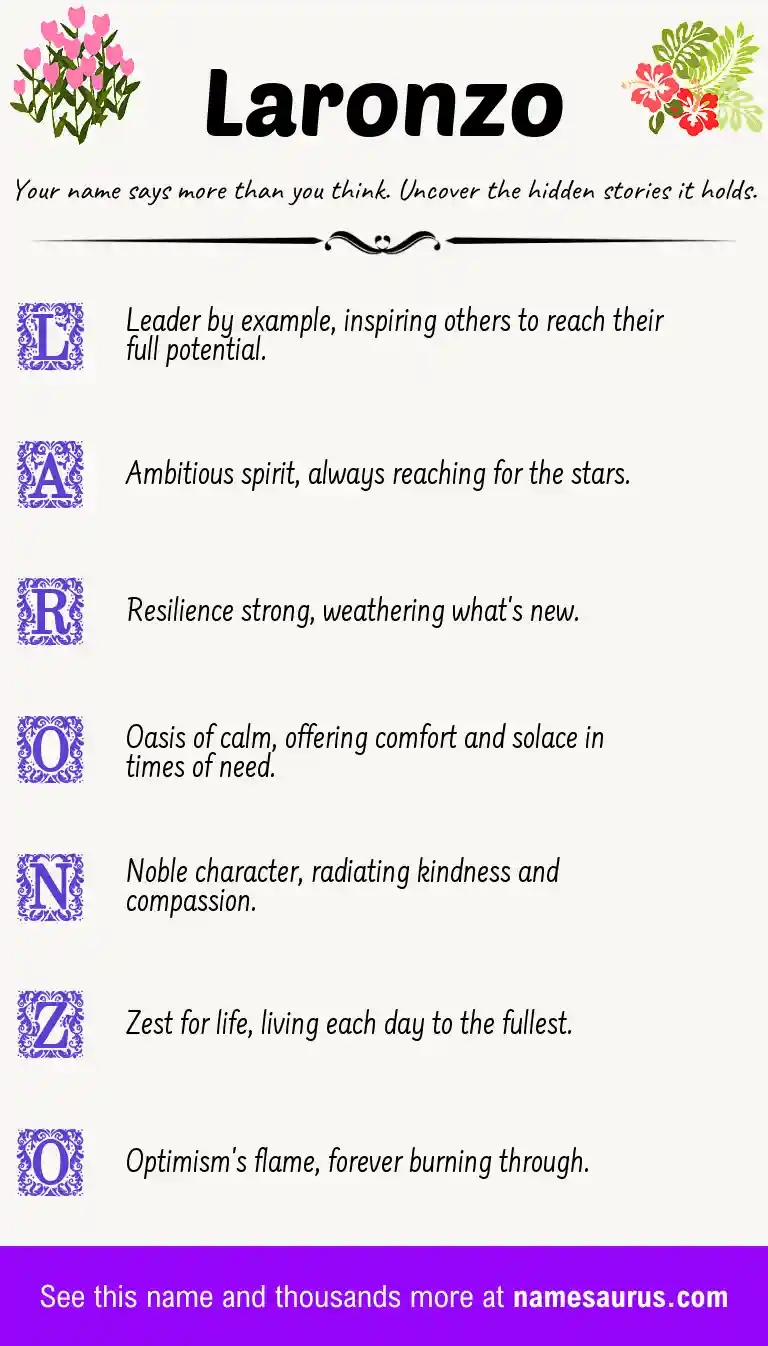 Acrostic poem about Laronzo.