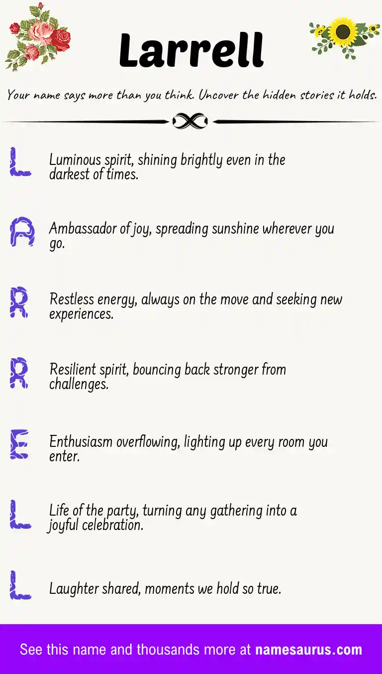 Acrostic poem about Larrell.