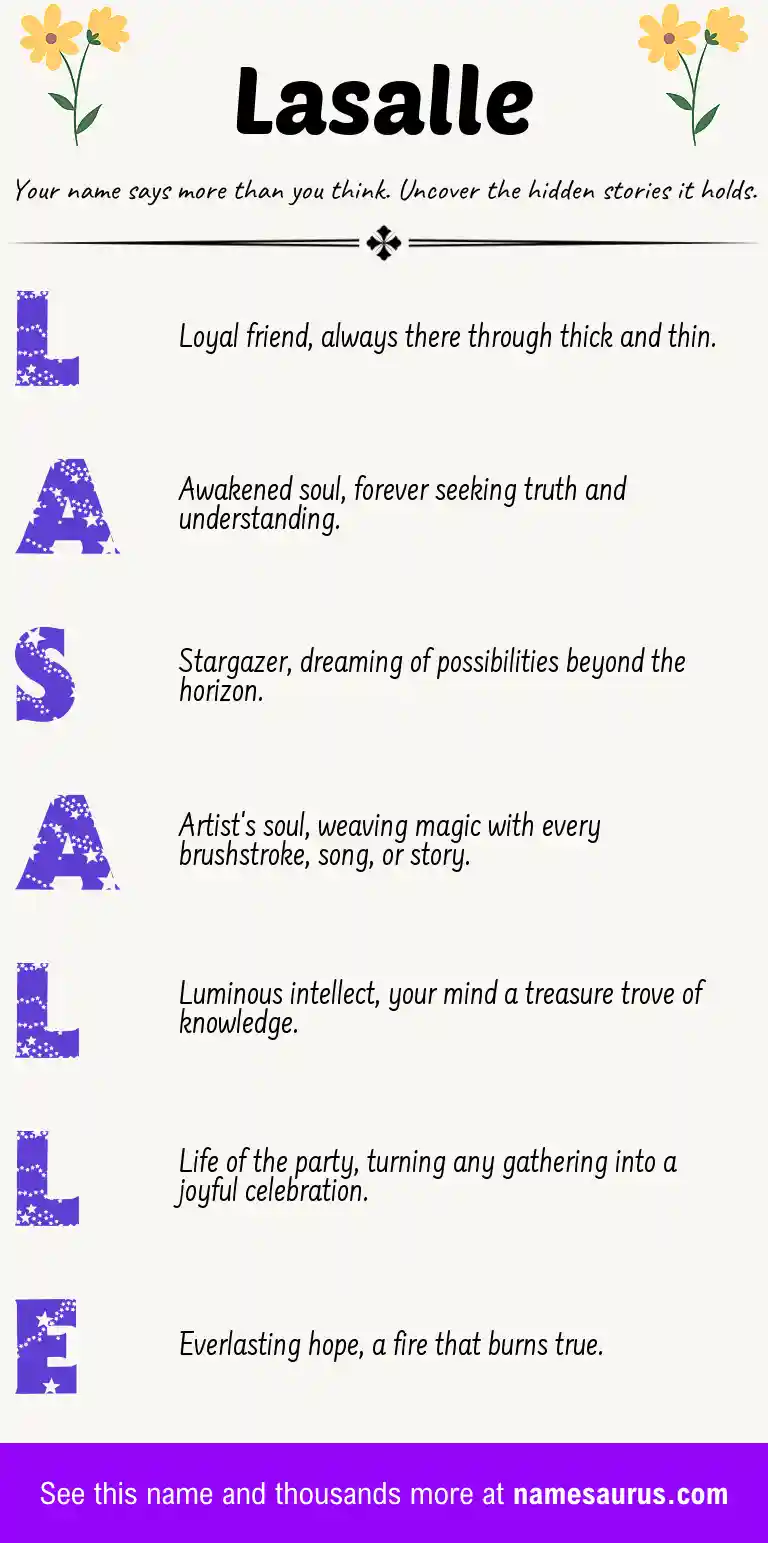 Acrostic poem about Lasalle.