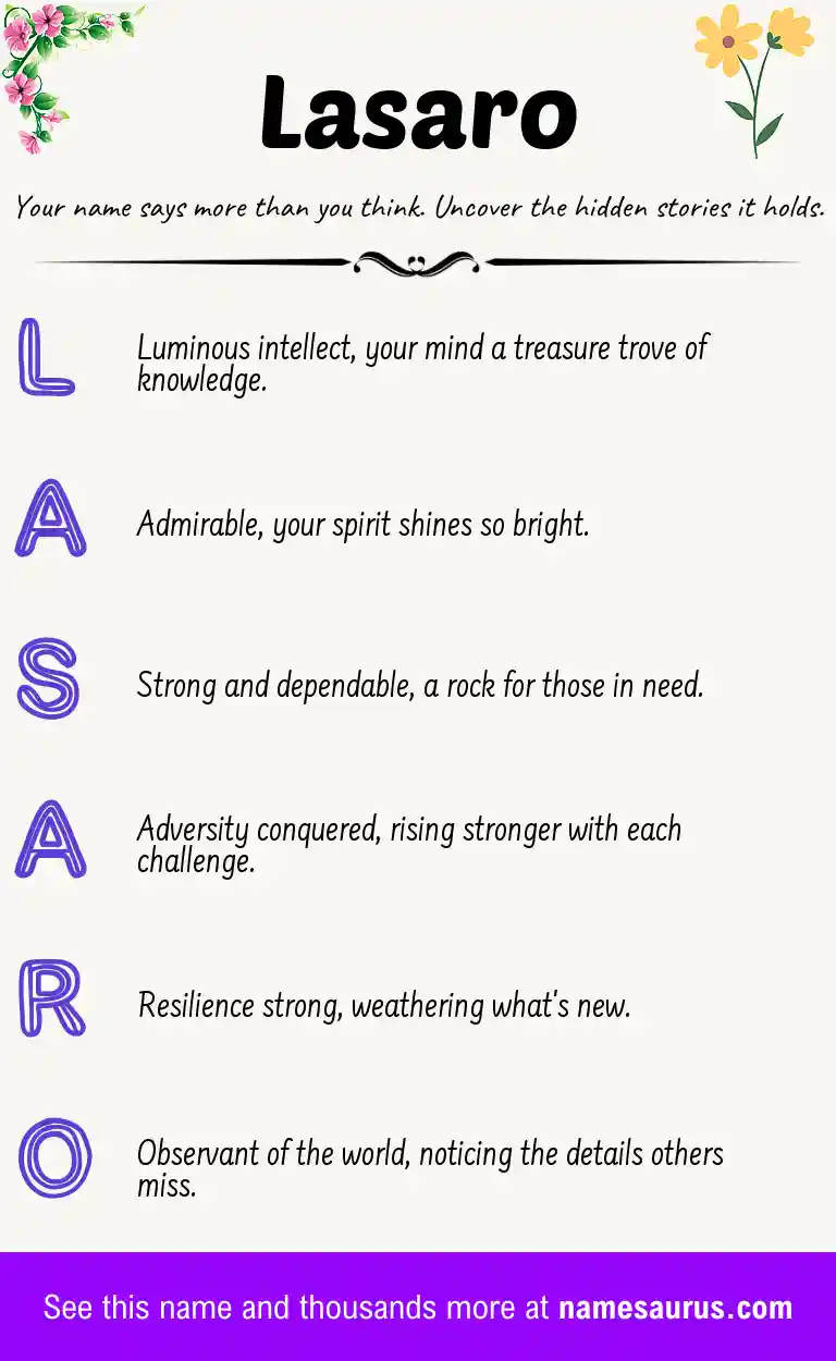 Acrostic poem about Lasaro.