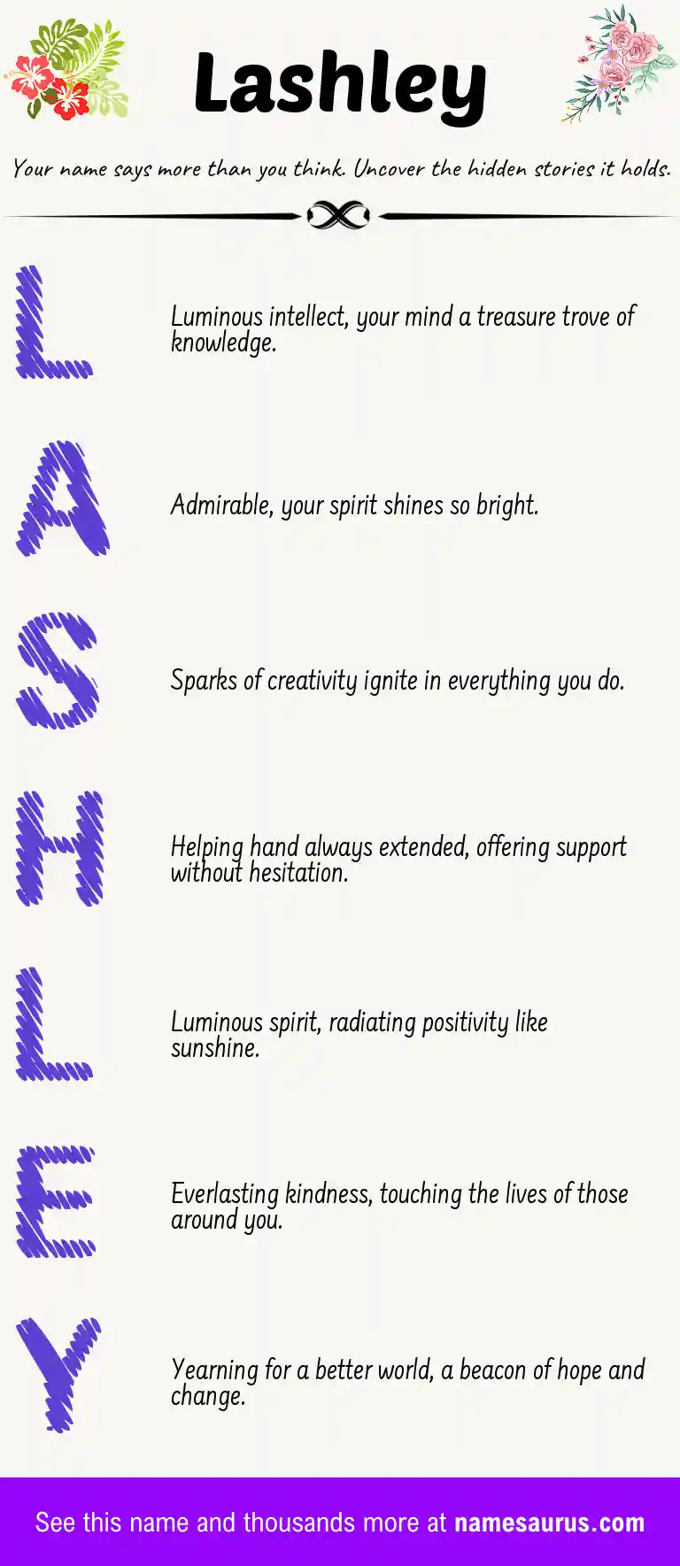 Acrostic poem about Lashley.