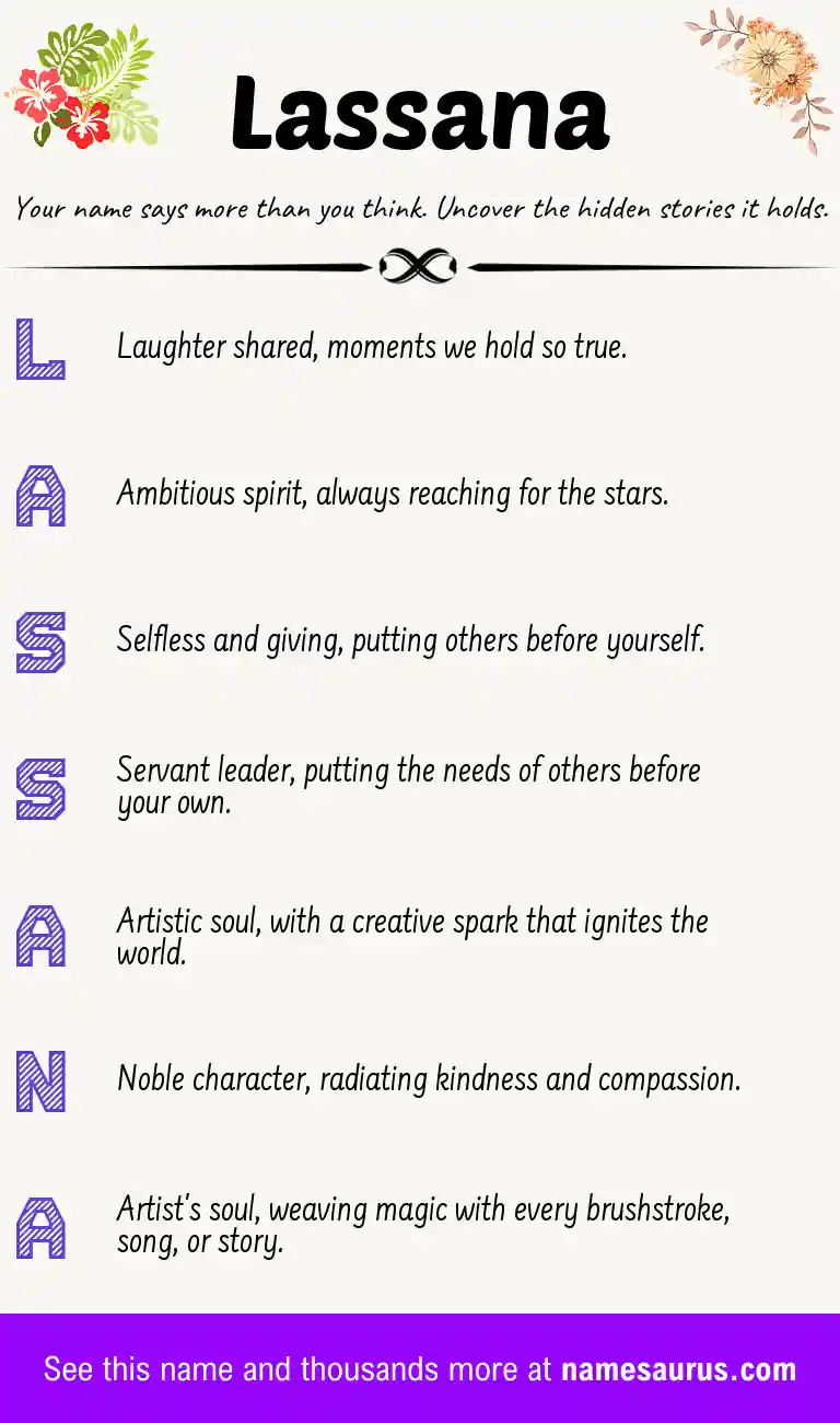 Acrostic poem about Lassana.