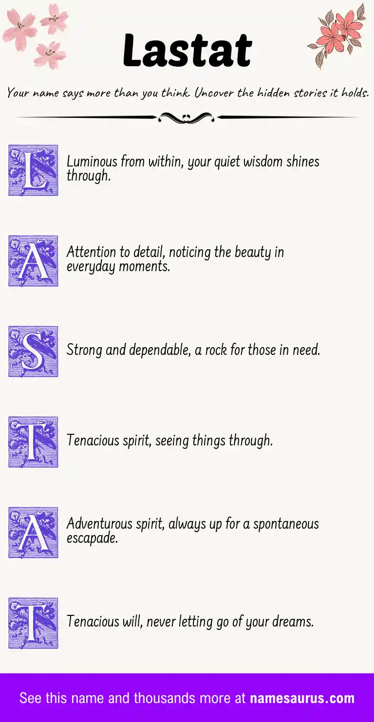 Acrostic poem about Lastat.