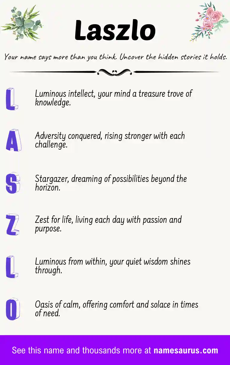 Acrostic poem about Laszlo.