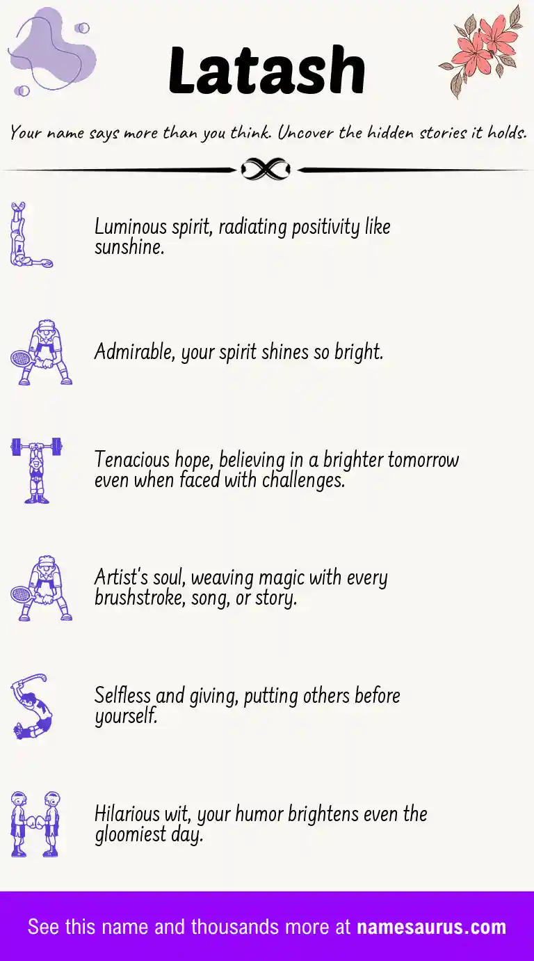 Acrostic poem about Latash.