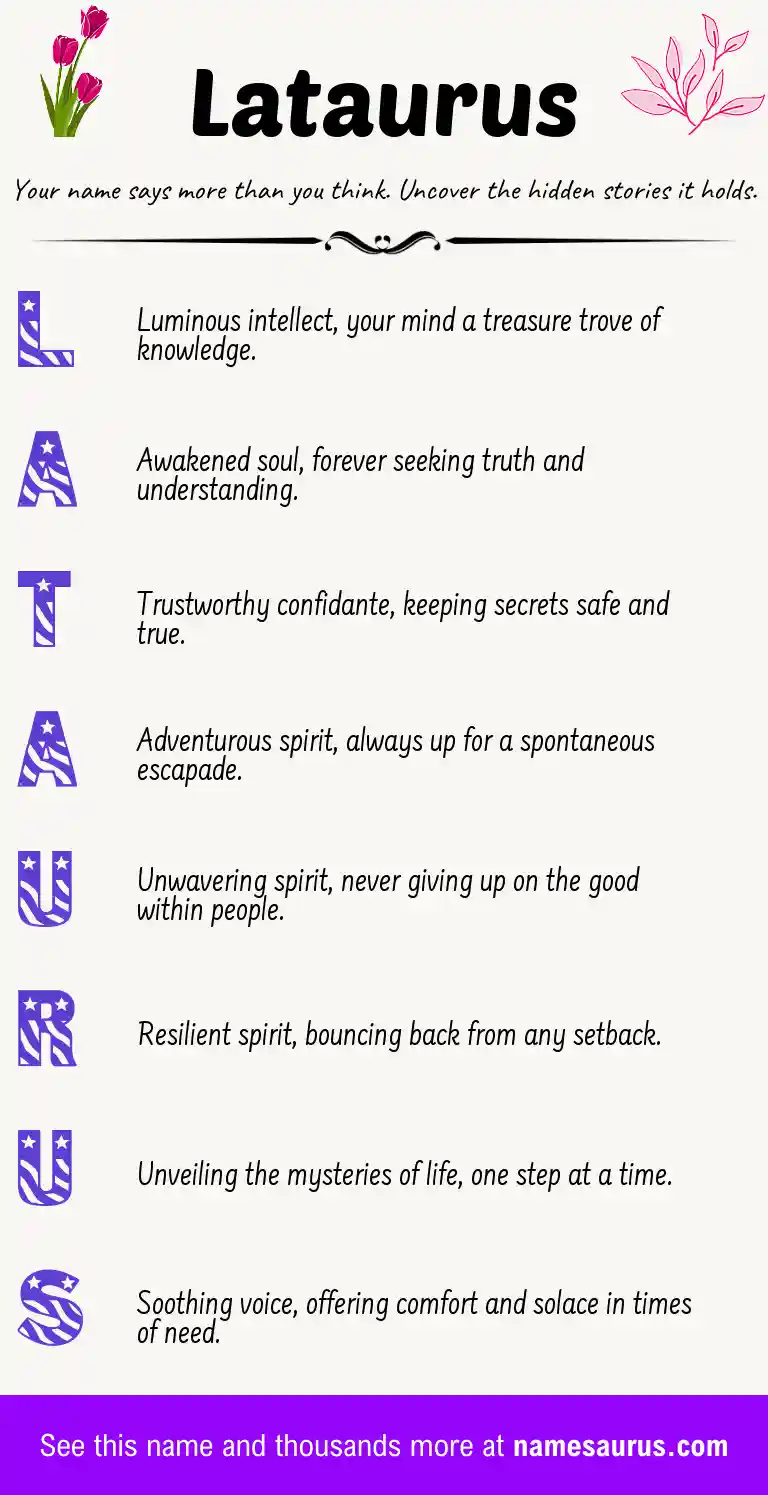 Acrostic poem about Lataurus.
