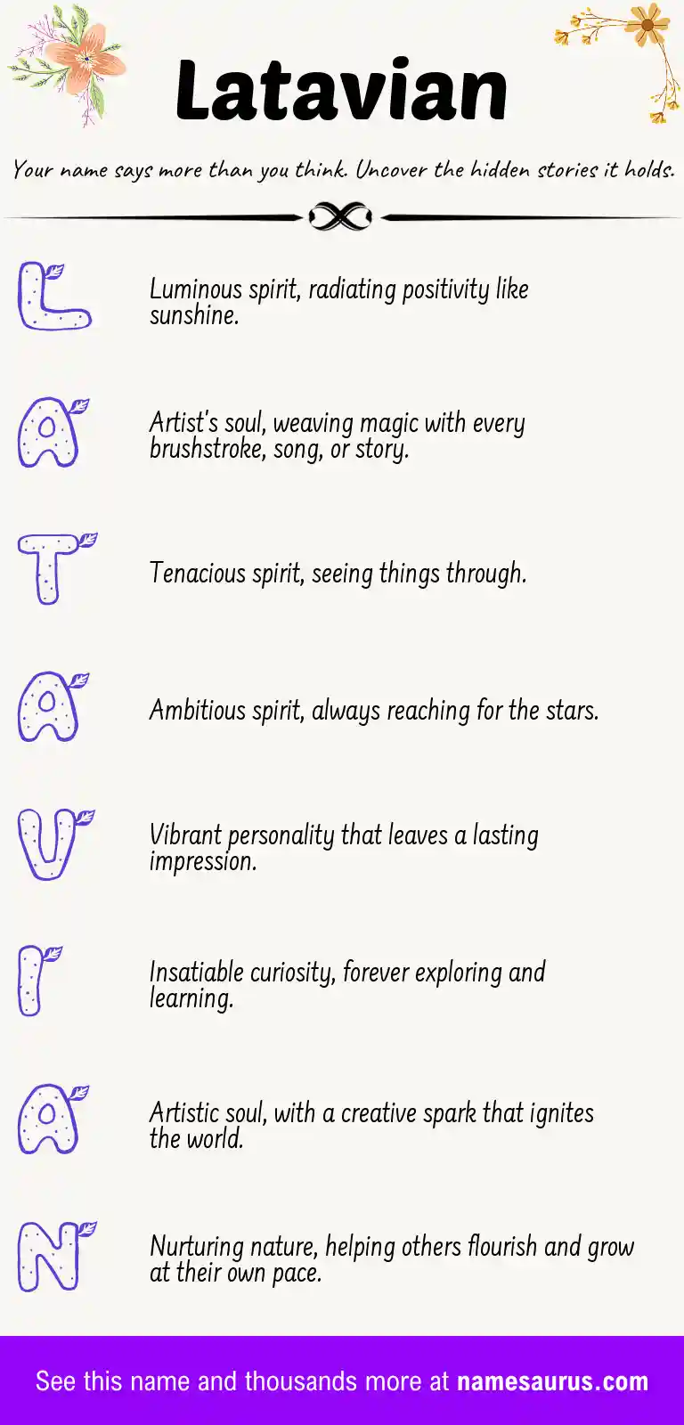 Acrostic poem about Latavian.
