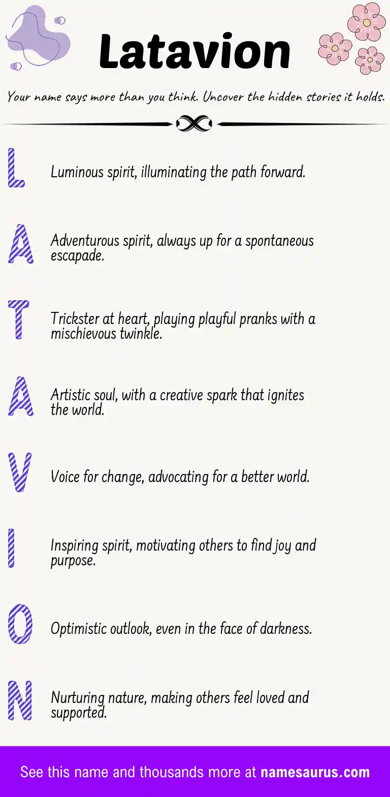 Acrostic poem about Latavion.