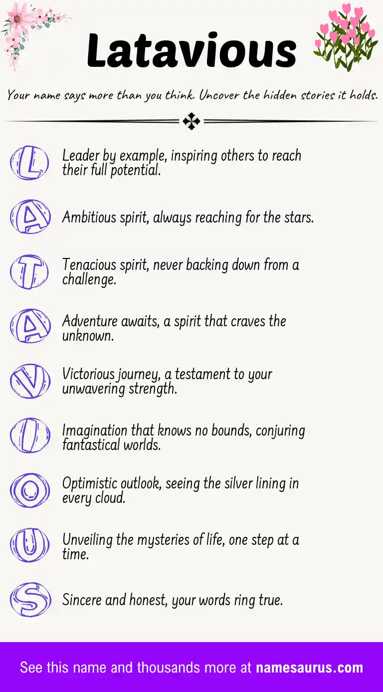 Acrostic poem about Latavious.