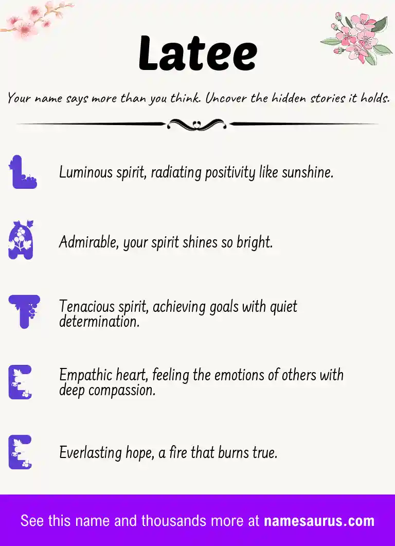 Acrostic poem about Latee.