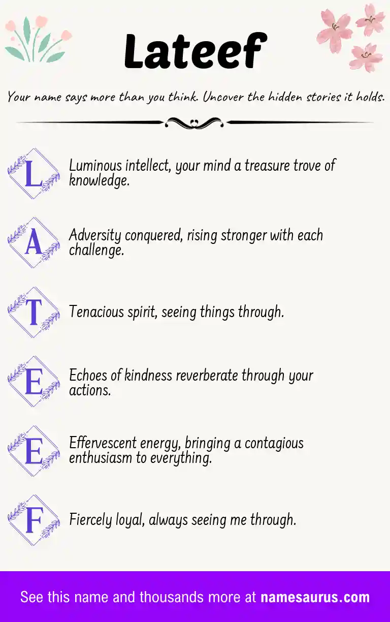 Acrostic poem about Lateef.