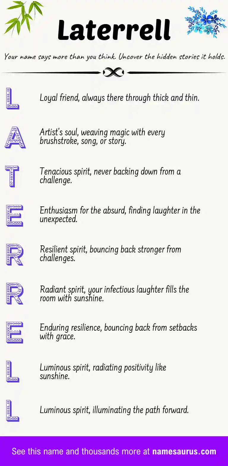 Acrostic poem about Laterrell.