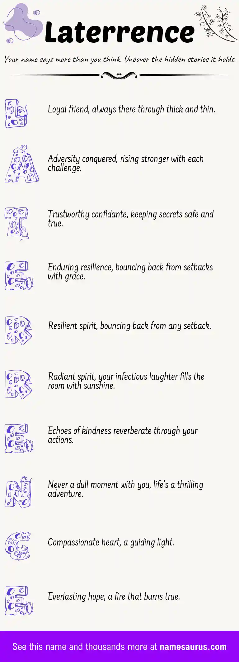 Acrostic poem about Laterrence.