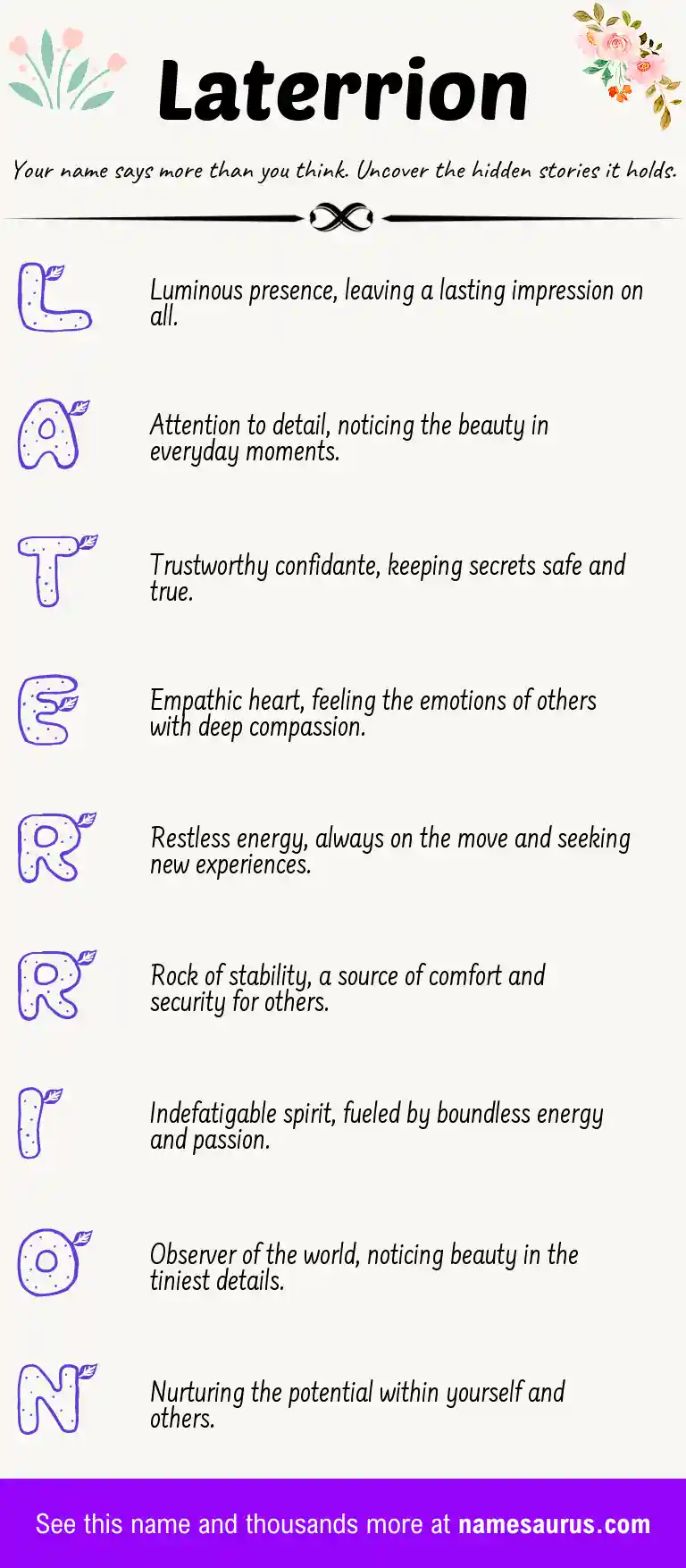 Acrostic poem about Laterrion.