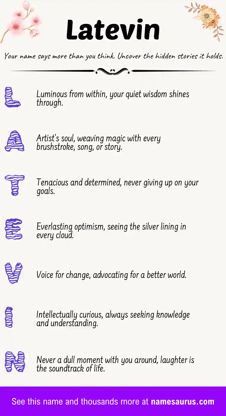 Acrostic poem about Latevin.