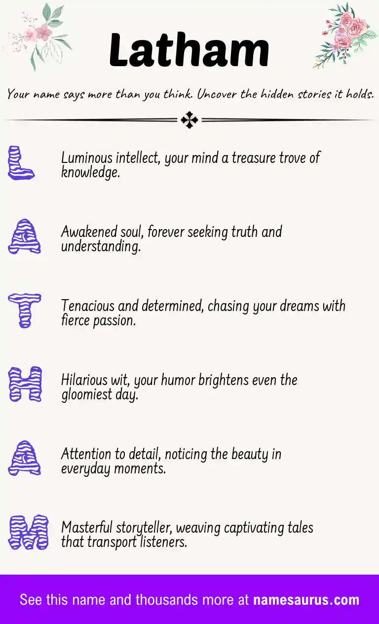 Acrostic poem about Latham.