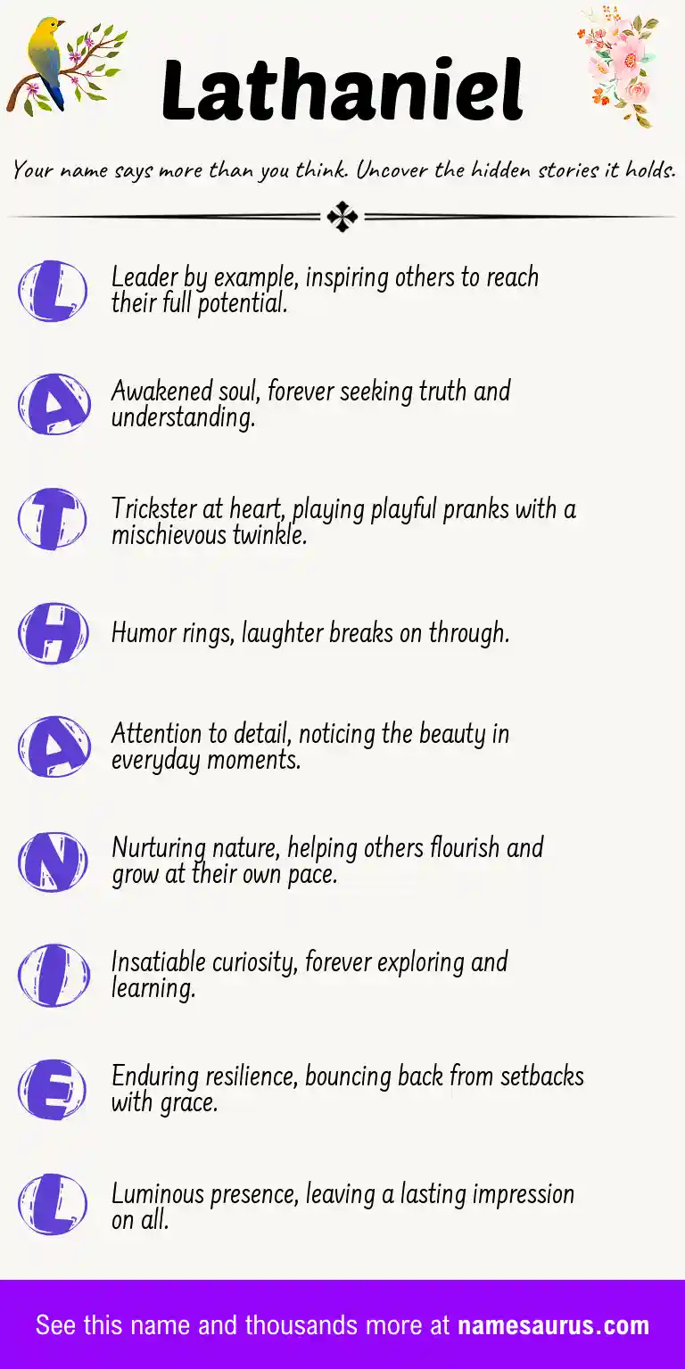 Acrostic poem about Lathaniel.