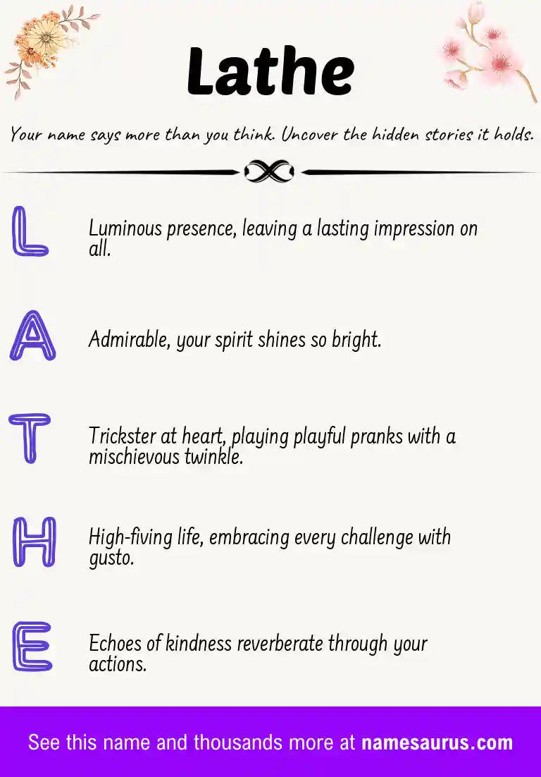 Acrostic poem about Lathe.