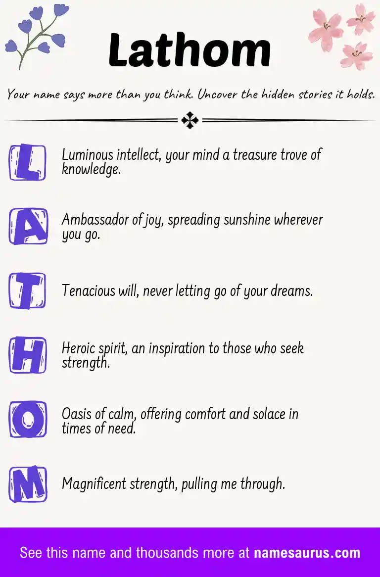 Acrostic poem about Lathom.