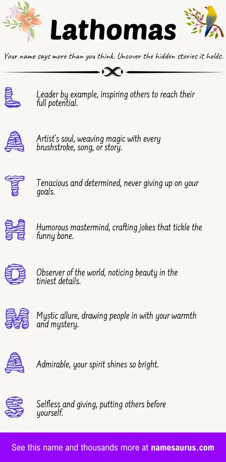 Acrostic poem about Lathomas.