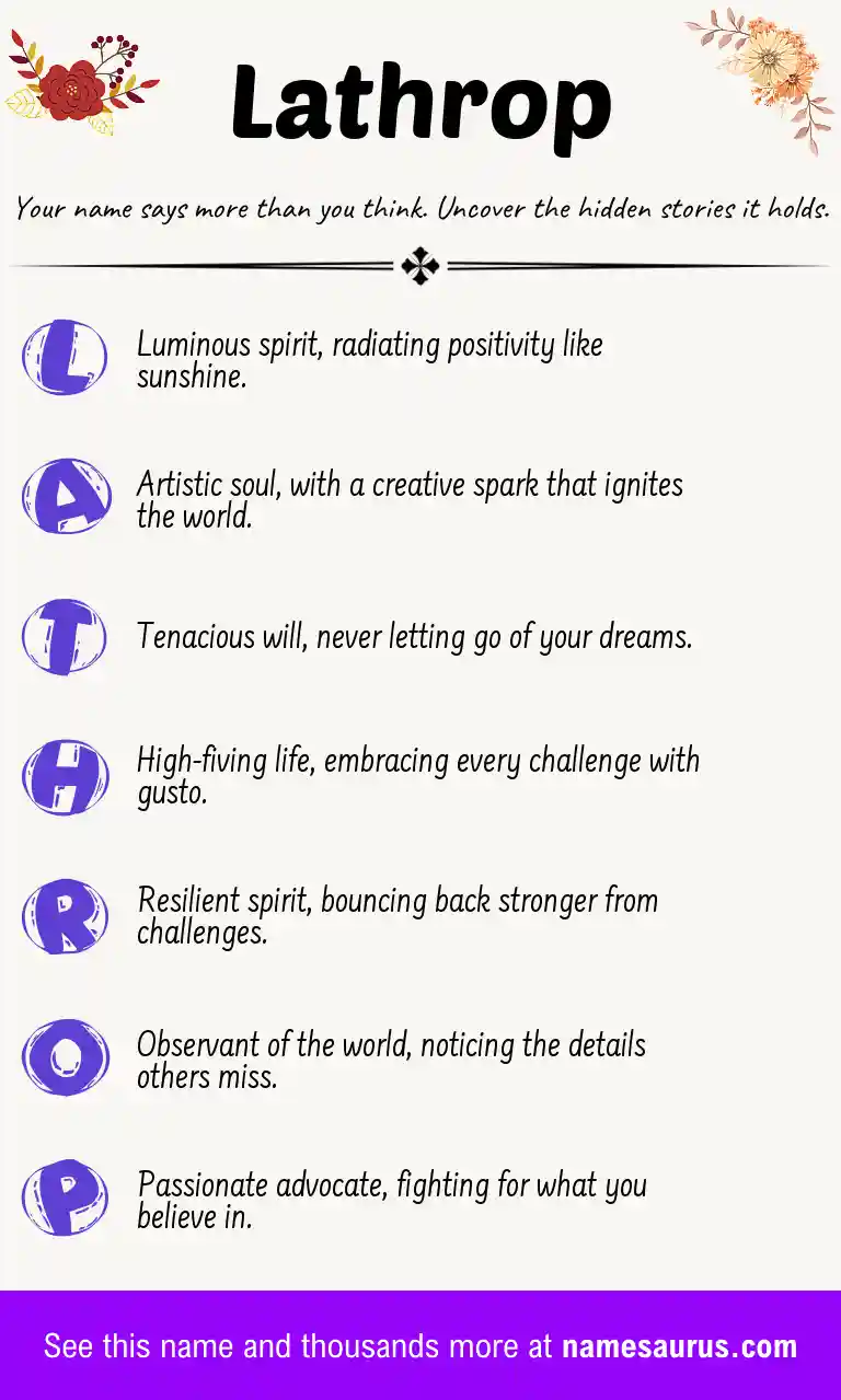 Acrostic poem about Lathrop.