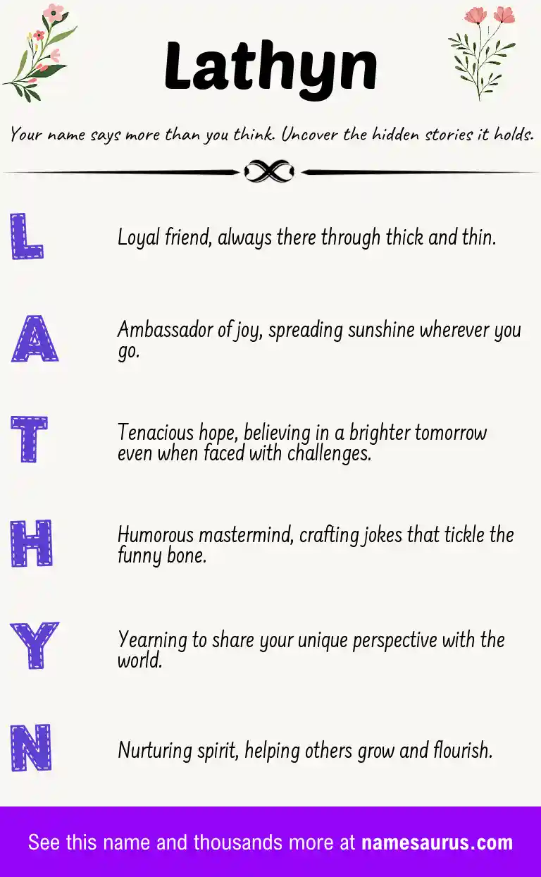 Acrostic poem about Lathyn.
