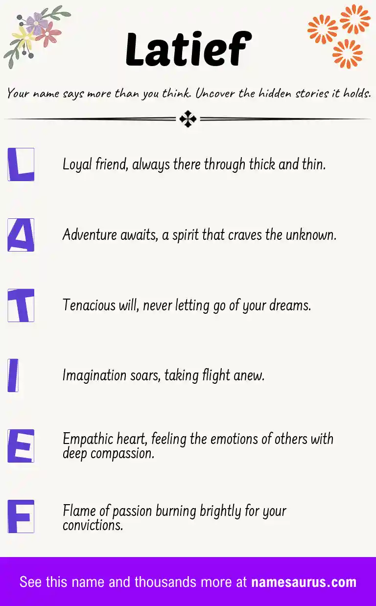 Acrostic poem about Latief.