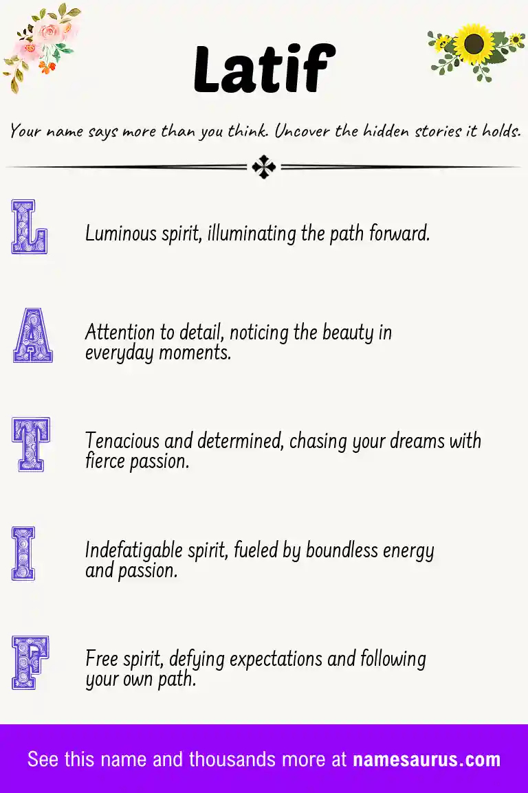 Acrostic poem about Latif.