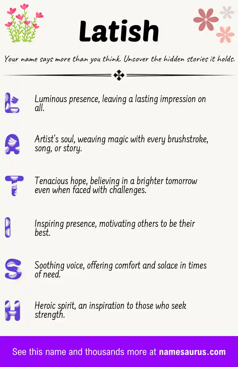 Acrostic poem about Latish.
