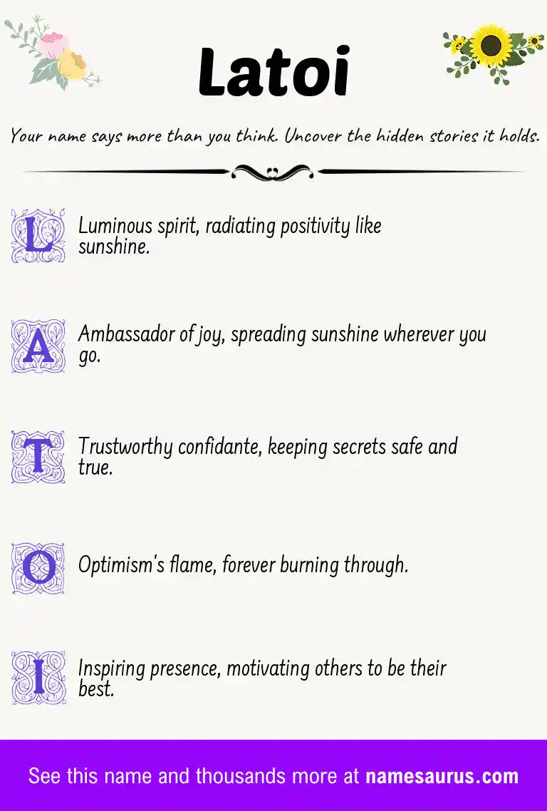Acrostic poem about Latoi.