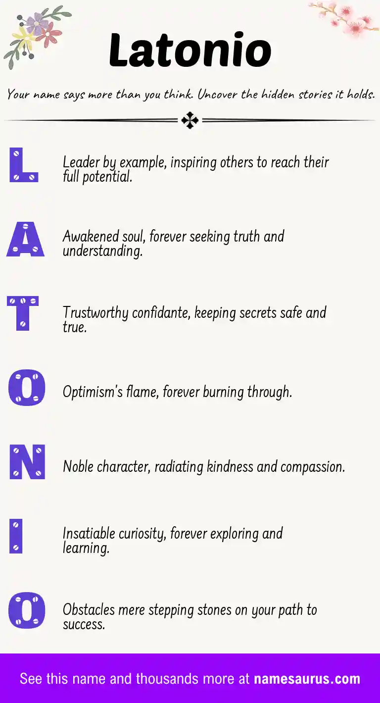 Acrostic poem about Latonio.