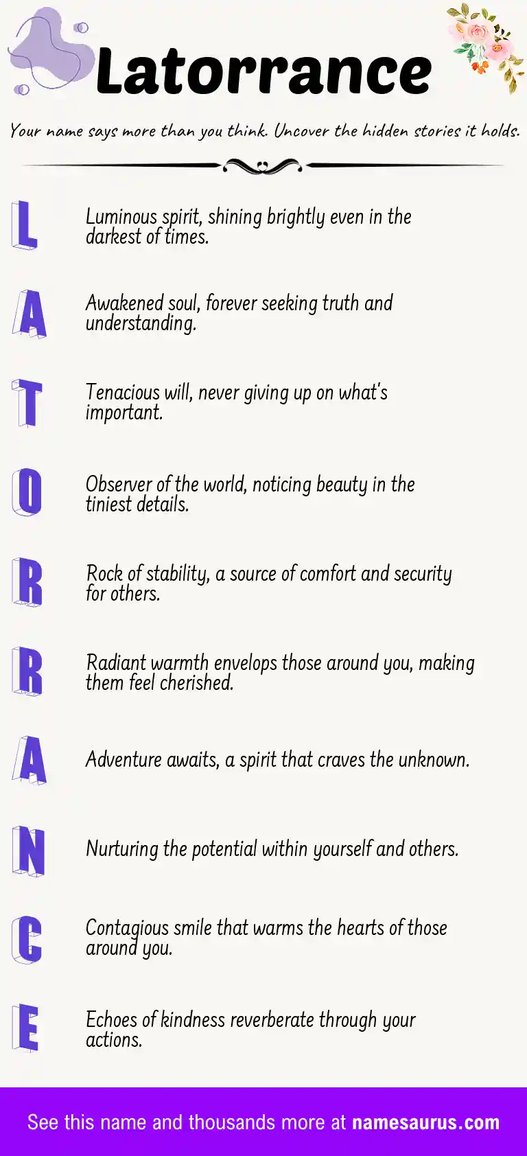 Acrostic poem about Latorrance.