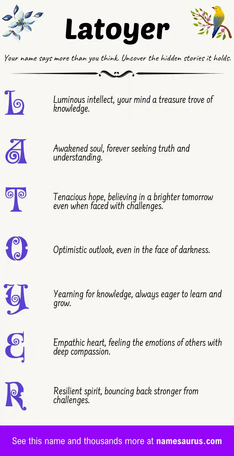 Acrostic poem about Latoyer.