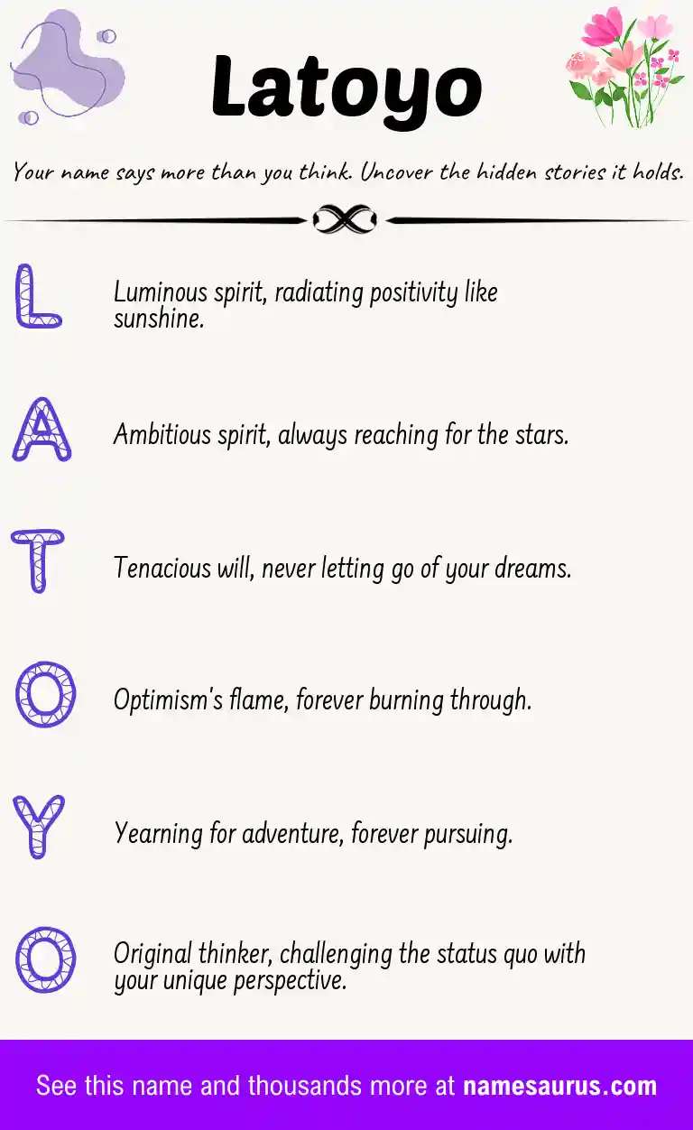 Acrostic poem about Latoyo.